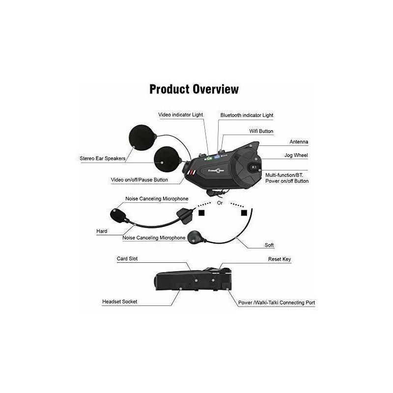 Intercomunicador Para Motos Freedconn R1 plus